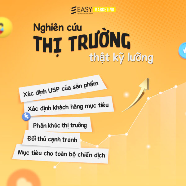 Tháng mới marketing sao cho tới